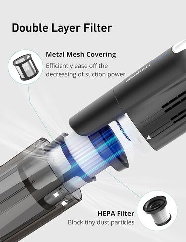 Aspiron Handheld Vacuum Cordless, 500ml Portable Hand Vacuum Cleaner, Car Vacuum Cleaner Cordless Rechargeable with Fast Charging Dock, Reusable Filter for Car, Home, Pet in Saudi Arabia