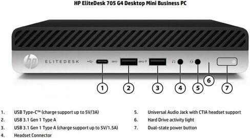 مجموعة كمبيوتر مكتبي صغير HP EliteDesk 705 G4، شاشة FHD مقاس 24 بوصة، AMD Ryzen5 2400G حتى 3.90 جيجاهرتز، ذاكرة الوصول العشوائي 8 جيجابايت، 256 جيجابايت SSD، مكبرات صوت RGB، لوحة مفاتيح RGB، ماوس، واي فاي، BT، Windows 10 Pro (متجدد) in Saudi Arabia
