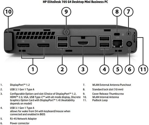 مجموعة كمبيوتر مكتبي صغير HP EliteDesk 705 G4، شاشة FHD مقاس 24 بوصة، AMD Ryzen5 2400G حتى 3.90 جيجاهرتز، ذاكرة الوصول العشوائي 8 جيجابايت، 256 جيجابايت SSD، مكبرات صوت RGB، لوحة مفاتيح RGB، ماوس، واي فاي، BT، Windows 10 Pro (متجدد) in Saudi Arabia