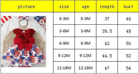 FYBITBO Baby Girl 4th Fourth of July Outfit My First 4th of July Romper Dress Newborn Onesie American Flag Clothes in Saudi Arabia