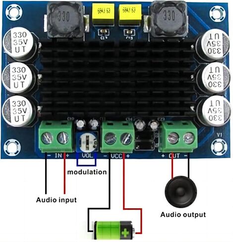 XH-M542 مضخم طاقة رقمي أحادي 100 وات TPA3116D2 مضخم صوت رقمي 12-26 فولت in Saudi Arabia