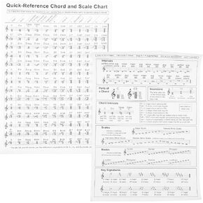 ERINGOGO Learning Harp Chord Poster Harp Chord Diagram Coated Paper Large Poster Image Practice Harp Chord Chart