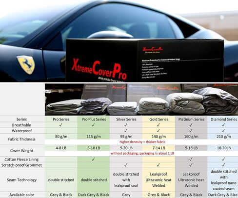 Custom FIT Car Cover fits 2010 2011 2012 2013 2014 2015 2016 2017 Chevy Camaro Car Cover fits XTREMECOVERPRO Gold Series Black in Kuwait