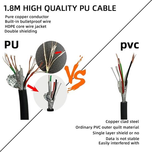 كابل USB لماسح الباركود هانيويل، كابل USB إلى RJ45، CBL-500-300-S00 1900GHD 1900iSR 1902GHD 1902GSR 1300G 1250G MS7580 (الإصدار الجديد) 1450G MS7980G 1200G 1910 (1900-7FT-Straight) in Saudi Arabia