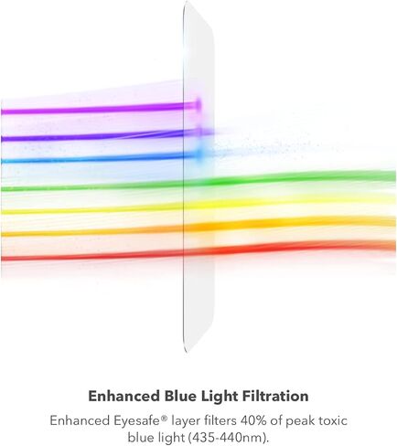 InvisibleShield Fusion with D3O for Samsung Galaxy S22 – Flexible Hybrid Screen Protection – Strengthened with D3O – Extreme Impact and Scratch Protection in Saudi Arabia