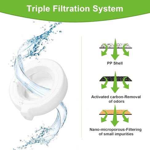Dog Water Dispenser Filters, Triple Filtration System for 3L/3.6L/4.6L/6L/8L Pet Water Dispenser, Pet Water Fountain Filter Replacement (4 Pcs) in Saudi Arabia