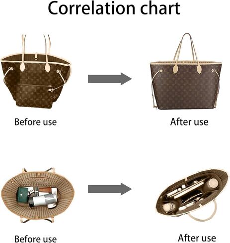Lckaey Felt Organizer For Purse & Tote Bag Shaper Organizer Insert Fit N everfu.l Speed y Handbag Y062coffee-M in Saudi Arabia