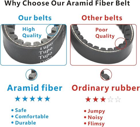 حزام محرك 835-20-30 من ألياف الأراميد CVT متوافق مع GY6 157QMJ 150cc سكوتر الدراجة ATV Go Kart Roketa Taotao Vespa Jonway Vento Verucci in Kuwait
