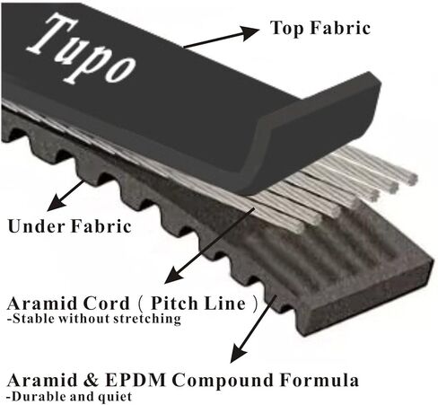 حزام محرك 835-20-30 من ألياف الأراميد CVT متوافق مع GY6 157QMJ 150cc سكوتر الدراجة ATV Go Kart Roketa Taotao Vespa Jonway Vento Verucci in Kuwait