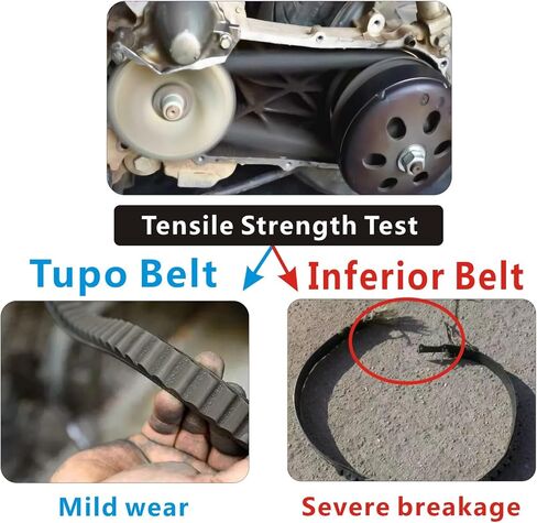 حزام محرك 835-20-30 من ألياف الأراميد CVT متوافق مع GY6 157QMJ 150cc سكوتر الدراجة ATV Go Kart Roketa Taotao Vespa Jonway Vento Verucci in Kuwait