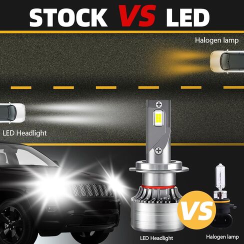 لسيارة جيب جراند شيروكي 1999-2010 LED المصابيح الأمامية مصابيح الضباب كومبو، 6 قطع فائقة السطوع 6000 كيلو بيضاء مصابيح أمامية عالية ومنخفضة الشعاع ومصابيح الضباب حزمة مصابيح LED in Kuwait