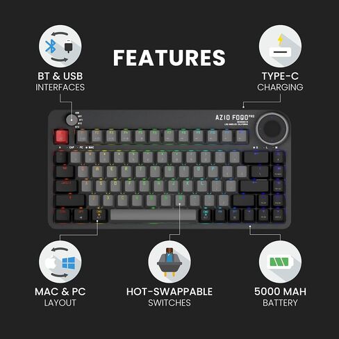 Azio Foqo Pro Wireless BT5/USB PC & Mac Hot-Swappable Keyboard, Olive Green Dark in Saudi Arabia
