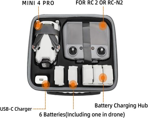 حافظة صلبة Mini 4 Pro لجهاز DJI Mini 4 Pro/Mini 3/Pro وRC 2/RC-N2 Mini 4 Pro، حقيبة حمل محمولة، تدعم 6 بطاريات مع حبل RC [الجراب فقط] in Saudi Arabia