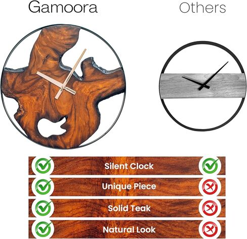 ساعة حائط خشبية ريفية - مينا عصري فريد من نوعه من خشب الساج مع إطار معدني أسود كبير، ديكور غرفة المعيشة صامت غير موقوت، مصنوع يدويًا لتزيين المكتب المنزلي، فريد من نوعه - مقاس 16 بوصة in Kuwait