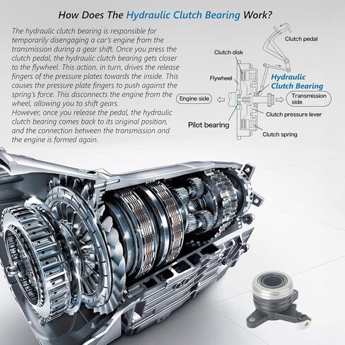 Clutch Slave Cylinder Bearing 306A1-JK40D Compatible with 350Z 370Z Q60 G35 G37 in Saudi Arabia