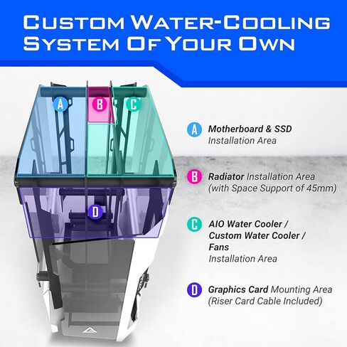 حافظة كمبيوتر Antec Striker مصنوعة من الألومنيوم والفولاذ ITX، حامل وحدة معالجة الرسومات الأمامية، دعم مروحة يصل إلى 4 × 120 مم، USB 3.1 Type-C جاهز وحامل PCI-E متضمن (Striker Mini) in Kuwait