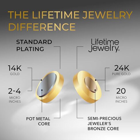 LIFETIME JEWELRY 11mm Designer Diamond Cut Miami Curb Cuban Link Chain Necklace 24k Gold Plated in Saudi Arabia