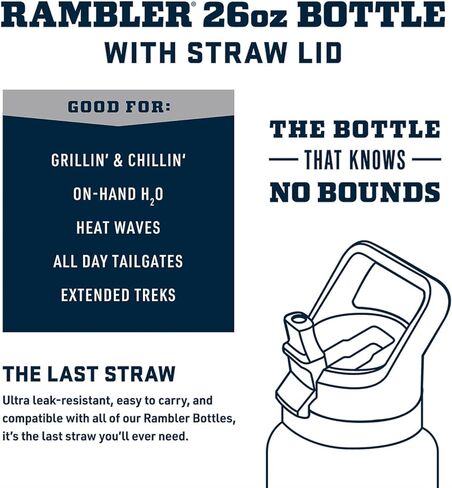 YETI Rambler 26 oz Bottle, Vacuum Insulated, Stainless Steel with Color Matching Straw Cap, Tropical Pink in Kuwait