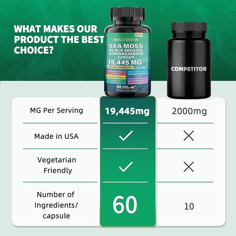 طحالب البحر 7000 ملغ من زيت الحبة السوداء 4000 ملغ من أشواغاندا 2000 ملغ من مزيج الزنجبيل مع الكركم 2000 ملغ من الأرقطيون وفيتامين د3 وفيتامين C مع كلوروفيل ACV ومانوكا بلسانهم والهندباء الصفراء. in Kuwait