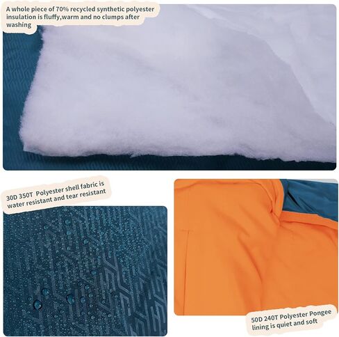 Unigear Campy Trail Sleeping Bag 30°F - Compact, Water-Resistant, Lightweight Mummy Sleeping Bag for Adults and Teens - Camping, Hiking, Backpacking, Great for 3 Season in Kuwait