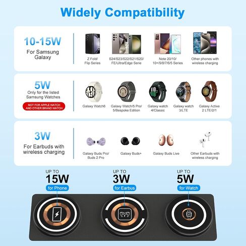 محطة شحن لاسلكية Samsung S24 Ultra 3 في 1، لوحة شحن سريعة قابلة للطي للسفر، كتلة شاحن USB C Android لهاتف Samsung Galaxy S24 S23 FE S22 S21 S20 Z Flip Fold 5 Watch 6 Classic 5 Pro 4 Buds 2 in Kuwait