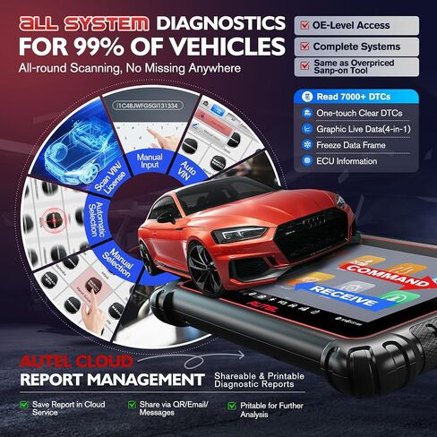 الماسح الضوئي Autel MaxiCOM MK900-TS: 2024 OS 11 MK900TS Up of MS906TS MX900TS MK808S-TS MK900 MK900BT، TPMS كامل مثل MS906 Pro-TS، 3000+ أداة مسح ثنائية الاتجاه، اختبار نشط، 40+ إعادة تعيين، طباعة WiFi، FCA SGW in Saudi Arabia