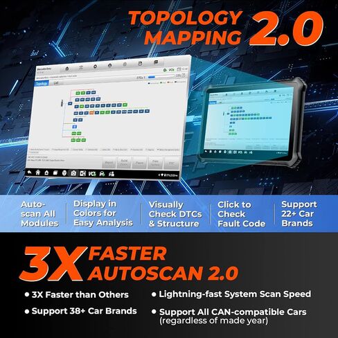 OTOFIX EvoScan Ultra 2023 New Car Diagnostic Scanner, J2534 OEM ECU Programming & Coding Scan Tool, 2 Years Free Update, Topology Mapping 2.0, Auto scan 2.0, 40+ Services, Bidirectional Control in Saudi Arabia