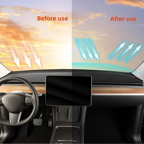 Dashboard Cover for Tesla Model Y Model 3, Flannel Dashboard Pad Dash Mat Decorative Interior Auto Accessories 2017 2018 2019 2020 2021 2022 2023 in Saudi Arabia
