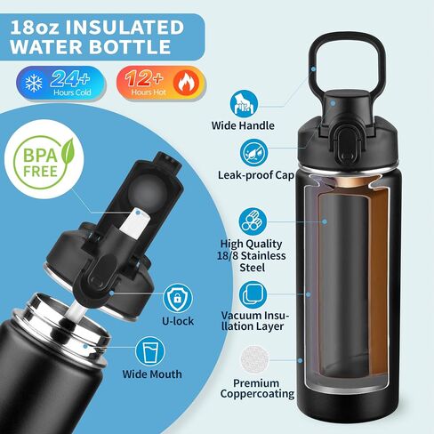 Kids Insulated Water Bottle with Straw,14oz Stainless Steel Water Bottle,BPA-free and Leak-proof,Double Wall Vacuum Water Flask for School,Gifts for Boys and Girls（14oz,Deep Sea Blue） in Saudi Arabia