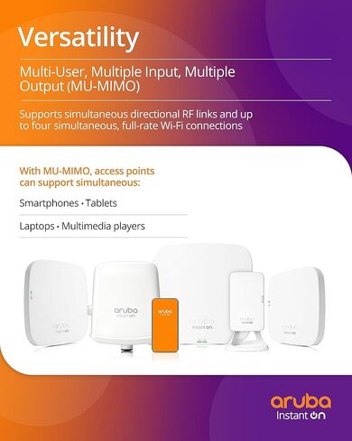 HPE Networking Instant On Access Point AP22 2x2 WiFi 6 Indoor Wireless Access Point (5 Pack) | Long Range, Secure, Smart Mesh Support | Power Source Not Included | US Model (R4W01A-5PACK) in Saudi Arabia