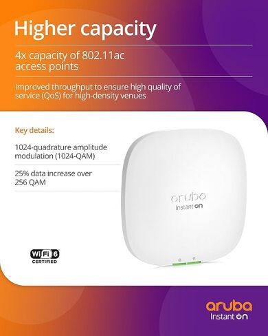 HPE Networking Instant On Access Point AP22 2x2 WiFi 6 Indoor Wireless Access Point (5 Pack) | Long Range, Secure, Smart Mesh Support | Power Source Not Included | US Model (R4W01A-5PACK) in Saudi Arabia