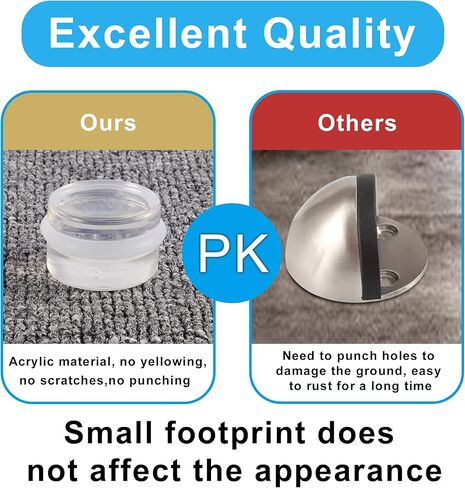 4 Pack Door Stoppers, Clear Acrylic Door Stops with Adhesive Back, Premium Anti Slip Door Stop, Heavy Duty Door Stops for Floor Patio, Freestanding Anti Scratch Door Stop with Rubber Ring in Kuwait