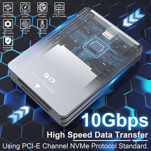 قارئ بطاقات CFexpress من النوع B/SD، قارئ بطاقات USB 3.2 Gen 2 CF Express بسرعة 10 جيجابت في الثانية مع بطاقة ذاكرة CFexpress من النوع B/SD، قارئ بطاقات CFexpress محمول من الألومنيوم مع كابلات USB C إلى USB A/C in Kuwait