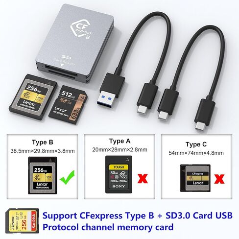 قارئ بطاقات CFexpress من النوع B/SD، قارئ بطاقات USB 3.2 Gen 2 CF Express بسرعة 10 جيجابت في الثانية مع بطاقة ذاكرة CFexpress من النوع B/SD، قارئ بطاقات CFexpress محمول من الألومنيوم مع كابلات USB C إلى USB A/C in Kuwait