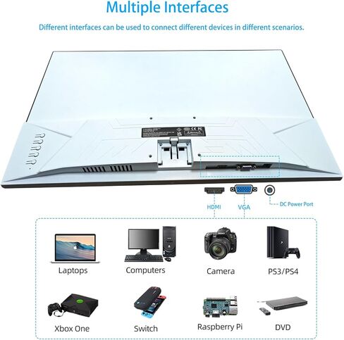 شاشة كمبيوتر 24 بوصة، شاشة كمبيوتر LED بدقة Full HD 1920x1080P LED IPS، منفذ HDMI VGA، بدون إطار، قابلة للتركيب على VESA، أبيض in Kuwait