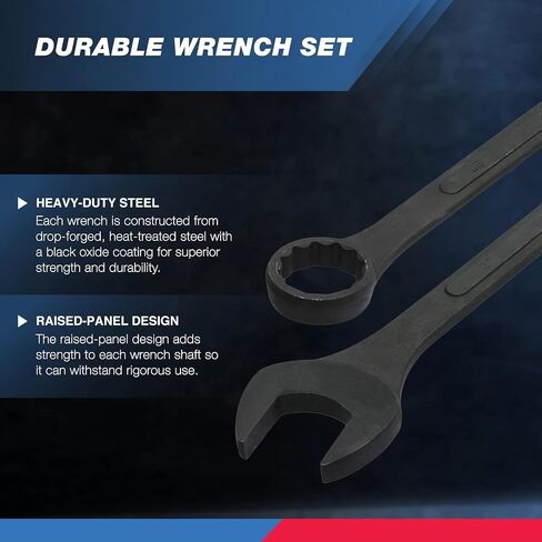 Neiko 03580A Super Thin SAE Wrench Set, 3-4mm Thick, 5 Piece, Double Open Ended, Standard Span, Slim Profile in Saudi Arabia