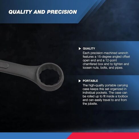 Neiko 03580A Super Thin SAE Wrench Set, 3-4mm Thick, 5 Piece, Double Open Ended, Standard Span, Slim Profile in Saudi Arabia