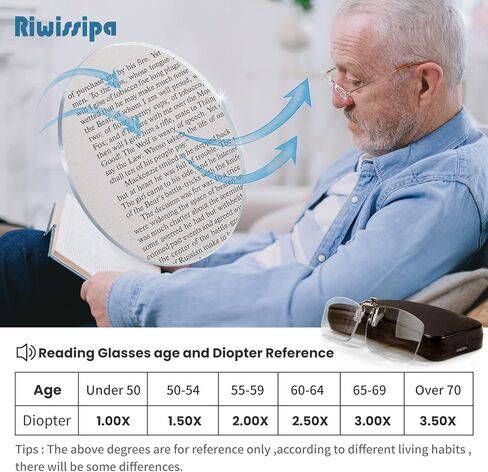 نظارات القراءة ذات مشبك حجب الضوء الأزرق للرجال والنساء، مكبرة للنظارات بدون إطار (شفاف، 1.5، ×) in Kuwait
