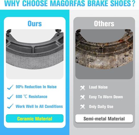 Front Brake Pads Rear Brakes Shoes for Yamaha V Star 650 Custom XVS650 97-11/13-20, Classic 98-10, Silverado 03-10, XV535 Virago 95-99 - 3 Set in Saudi Arabia