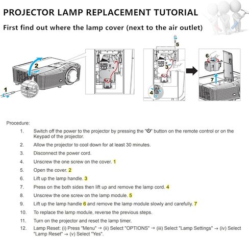 NP30LP Replacement Projector Lamp Bulb with Housing for NEC M332XS M352WS M352WS+ M402X M402W Projector Replacement Bulb (NP30LP) in Saudi Arabia