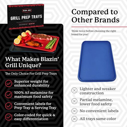 BLAZIN' GRILL Prep and Serve Trays | Set of 2 Stackable, Melamine Trays | Serving Tray & Marinating Tray | Serving Platter for Plating Food & BBQ Prep Tub for Marinating Meats | Grill Accessories | in Saudi Arabia