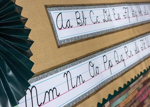 مجموعة لوحة إعلانات صغيرة مخطوطة من المعلم عبارة عن Home Sweet Classroom مكونة من ثمانية قطع مقاس 21 بوصة × 6 بوصة in Kuwait