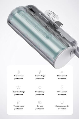 Mini power bank 5500mAh Portable Power Bank,Dual USB-C ports Cell Phone Power Charger, LCD LED Display Battery Compatible with iPhone17/16/15 plus/15 pro/15 pro Max/Android phone/Samsung/Moto/LG etc in Saudi Arabia