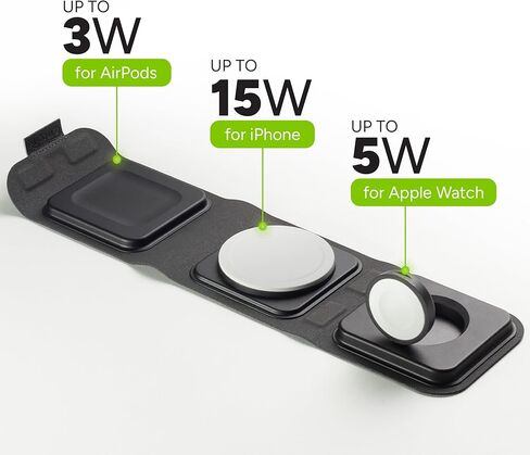 شاحن سفر Mophie 3 في 1 مع MagSafe - شحن لاسلكي سريع لأجهزة iPhone وApple Watch وAirPods متوافق مع iPhone 15/14/13/12 [معتمد من Apple MFi] in Kuwait