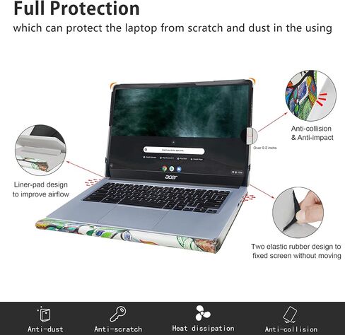 Alapmk غطاء حماية لجهاز الكمبيوتر المحمول Acer Chromebook 317 CB317-1H CB317-1H-C994 مقاس 17.3 بوصة [لا يناسب Acer Chromebook 314 315]، شجرة الحب in Saudi Arabia