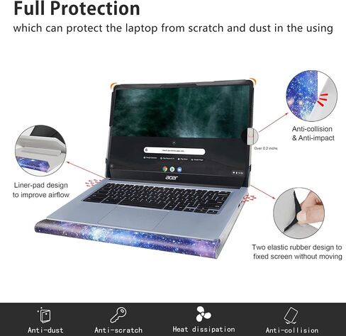 Alapmk غطاء حماية لجهاز الكمبيوتر المحمول Acer Chromebook 317 CB317-1H CB317-1H-C994 مقاس 17.3 بوصة [لا يناسب Acer Chromebook 314 315]، شجرة الحب in Saudi Arabia
