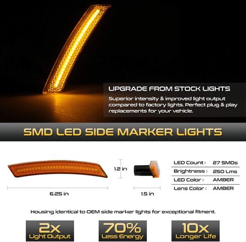 VIPMOTOZ عجلة أمامية قوس كامل LED كروم الإسكان الجانب ماركر ضوء مجموعة مصابيح استبدال زوج لميني كوبر R55 R56 R57 R58 R59 R60 R61، جانب السائق والراكب in Saudi Arabia