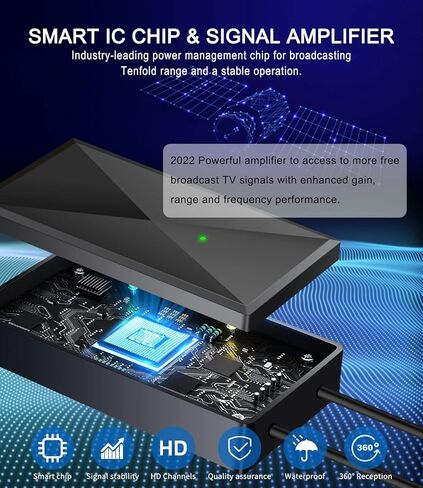 هوائي التلفزيون - هوائي HDTV يدعم 4K 1080P، هوائي رقمي لنطاق 130+ ميل للتلفزيون عالي الدقة، هوائي قنوات VHF UHF مع معزز إشارة مكبر الصوت - كابل محوري بطول 18 قدمًا in Kuwait