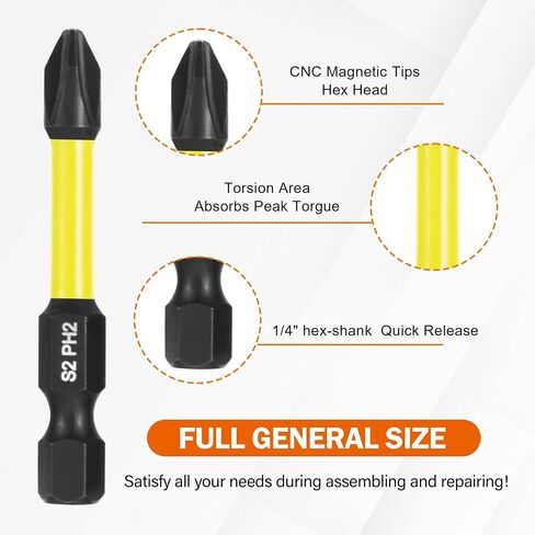 Kendo 22 Piece Impact Hex Head Wrench Bit Set with Magnetic CNC Machined Tip, 1/4 Hex Shank S2 Steel Hex Bits, 2" Long, 20+1 Pack (Metric and SAE) in Saudi Arabia