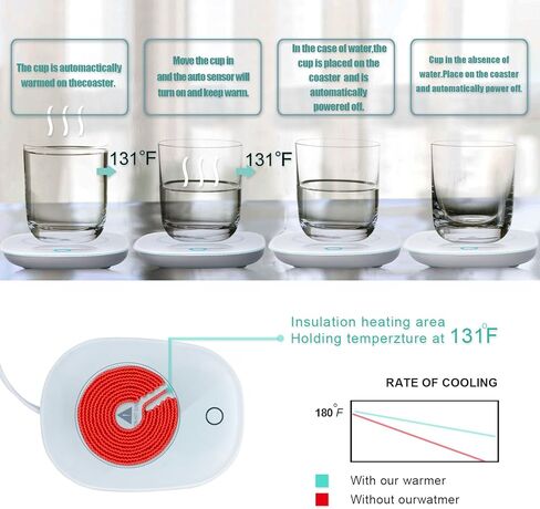 سخان القهوة للقدح مع إيقاف التشغيل التلقائي للحفاظ على درجة حرارة تصل إلى 131 درجة فهرنهايت/ 55 درجة مئوية، يستخدم بأمان للمكتب/المنزل لتدفئة شمع تسخين القهوة والشاي والحليب (أسود) in Kuwait